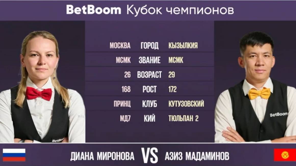 "BetBoom Кубок Чемпионов 2022" Д. Миронова (RUS) - А. Мадаминов (KGZ) Свободная пирамида. 01.08.22 смотреть онлайн