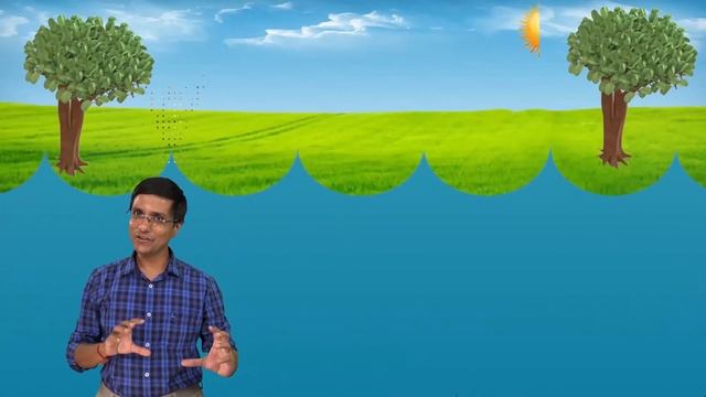 What is Periscope How Does it Work? Understand Using 3D Model- Boards|NSO|NSTSE|Olympiad|Physics смотреть онлайн