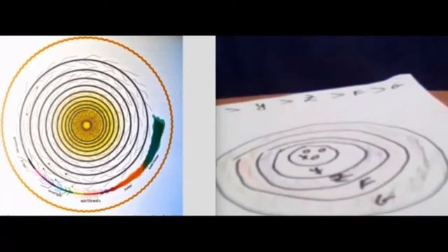41 лекция для искателей знаний смотреть онлайн