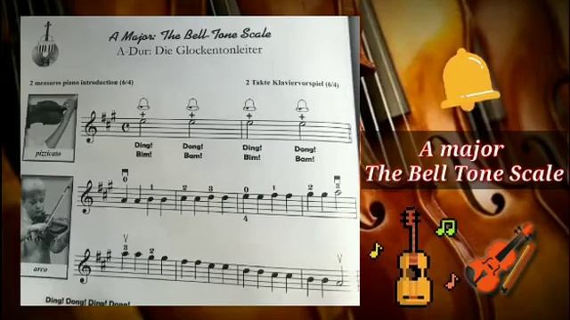 Accompaniment scale A major one octave смотреть онлайн