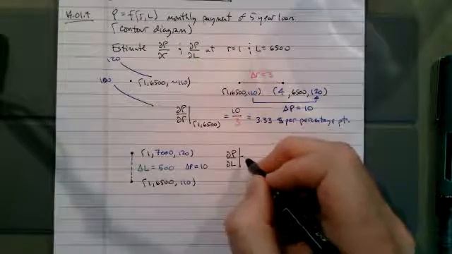 2020 Fall MATH 253 Notes 163.1 смотреть онлайн