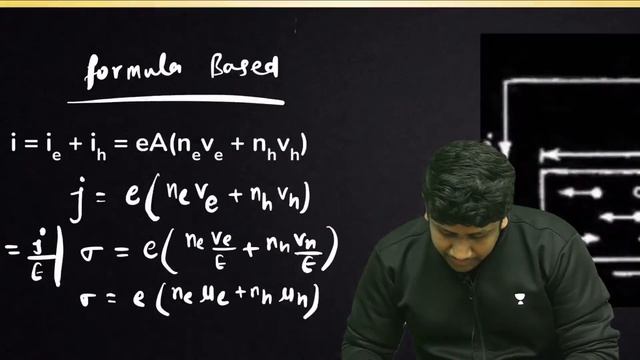 Phoenix 2.0: Physics Most Important Video for NEET 2025 | Unacademy NEET Toppers | #NEET смотреть онлайн