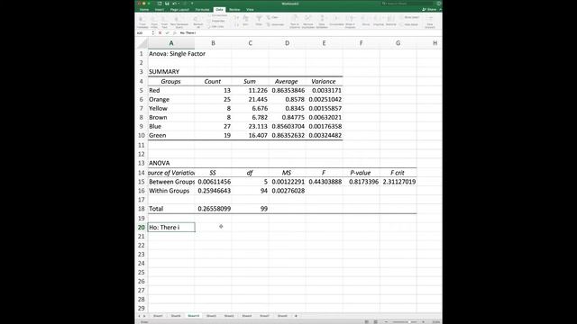 ANOVA- excel смотреть онлайн