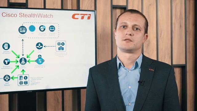 Cisco StealthWatch. Лицензирование смотреть онлайн