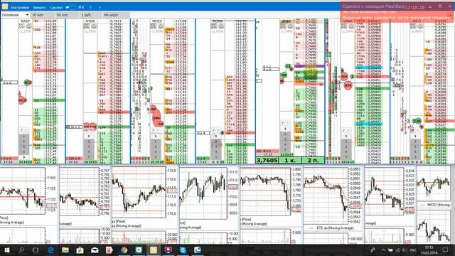 Отклонение заявки на закрытие позиции смотреть онлайн