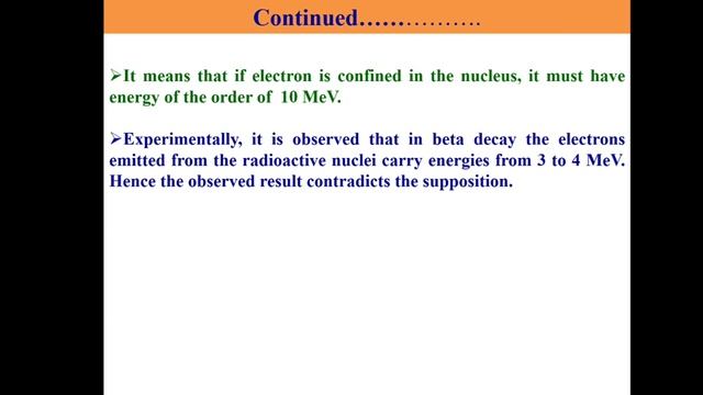 #FAILURE OF ELECTRON-PROTON THEORY#NUCLEAR AND PARTICLE PHYSICS#B. Sc. Third Year#UGC#HPU# NET#GATE смотреть онлайн