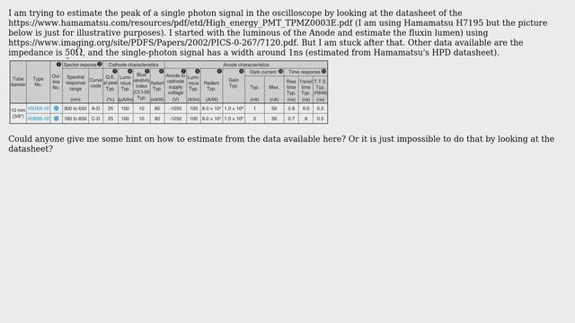 Electronics: Estimation of single photon signal from photomultiplier tube data смотреть онлайн