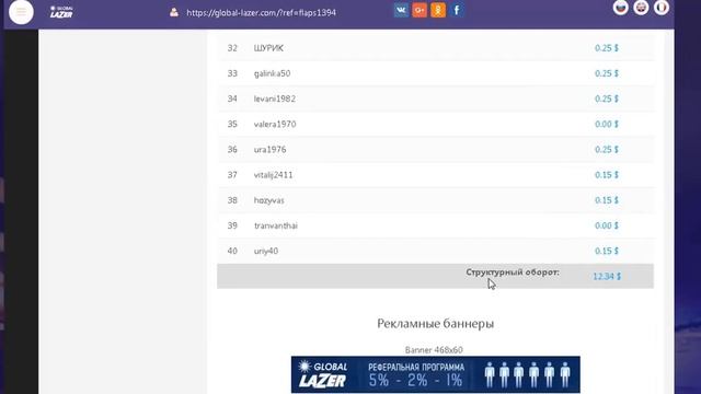 NEWS ПРОЕКТ С БОНУСОМ 3 $ Global lazer - https://goo.gl/n8PwJz смотреть онлайн