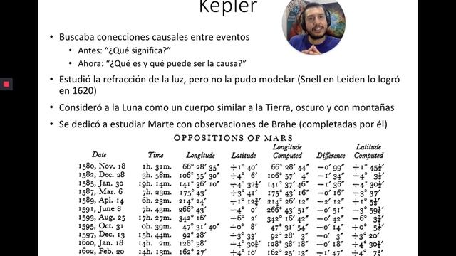 S9.2 Brahe, Galileo y Kepler (2/2) смотреть онлайн