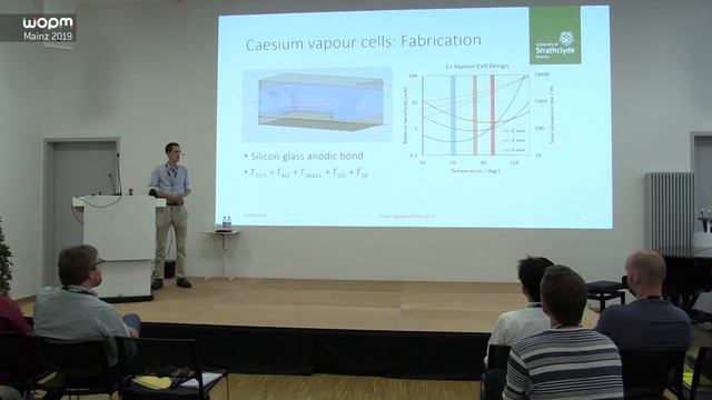 WOPM 2019 - 19 – Stuart J. Ingleby – Field demonstrations of double-resonance magnetometry. смотреть онлайн
