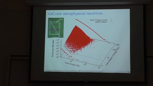 Marcos Santander - "Unveiling the neutrino sky" (Physics Colloquium 2017) смотреть онлайн