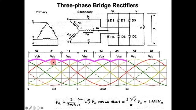 PE03: Three Phase Full Wave Rectifier -- Bridge Rectifier -- Detailed Operation and Analysis. смотреть онлайн