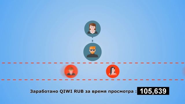 Гамма финанс, высоко доходный онлайн бизнес смотреть онлайн