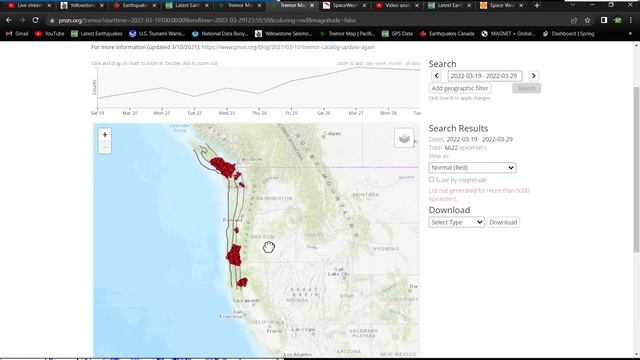 X1.3 Flare just occurred on the sun! Over 6000 Tremors Cascadia! update for Wednesday 3/30/2022 смотреть онлайн