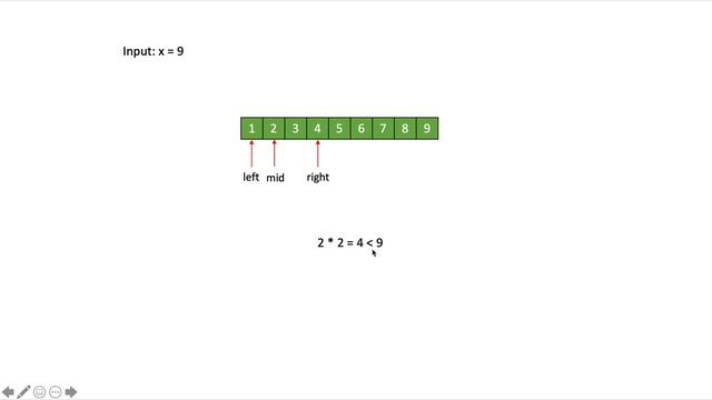 LeetCode: sqrt(x) example смотреть онлайн