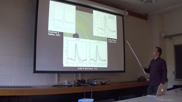 ITC Colloquium October 5, 2017 - Paul Duffell (Berkeley) смотреть онлайн