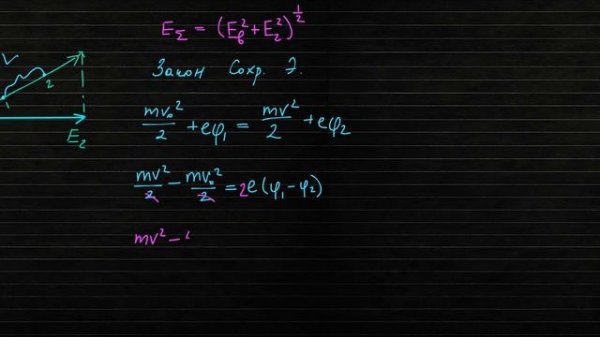 Мякишев. Электродинамика. Упражнение 3.11
