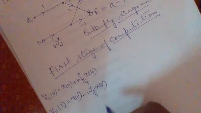 DSP (18EC52) -Module 2 Sumangala G S смотреть онлайн