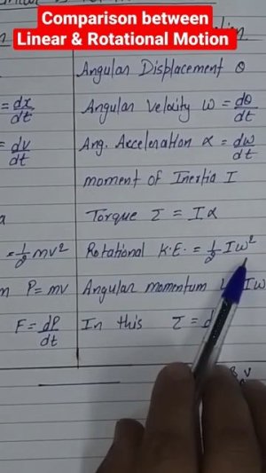 comparison between linear and rotational motion