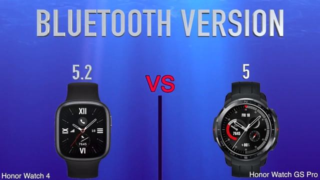Honor Watch 4 vs Honor Watch GS Pro смотреть онлайн