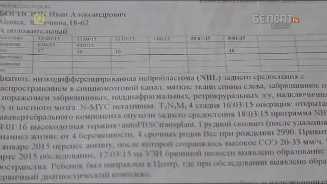 Поможем Друзья вместе малышу справиться с болезнью! смотреть онлайн