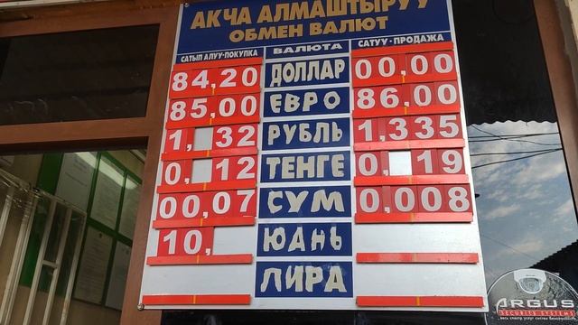 КУРС ВАЛЮТ / ОБМЕННИК БААСЫ 6 Августа 2022 смотреть онлайн