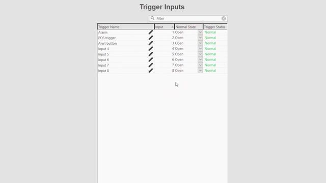 Trigger Inputs and Alarm Outputs смотреть онлайн