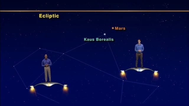Star Gazers - "Mercury And The Maiden Vs Mars And The Teapot" 5 min version смотреть онлайн