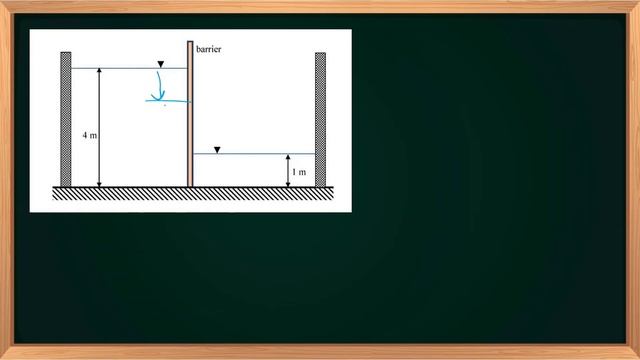 Mechanics of Solids | Mechanical Engineering Previous Gate Questions 2020 SET 1 смотреть онлайн