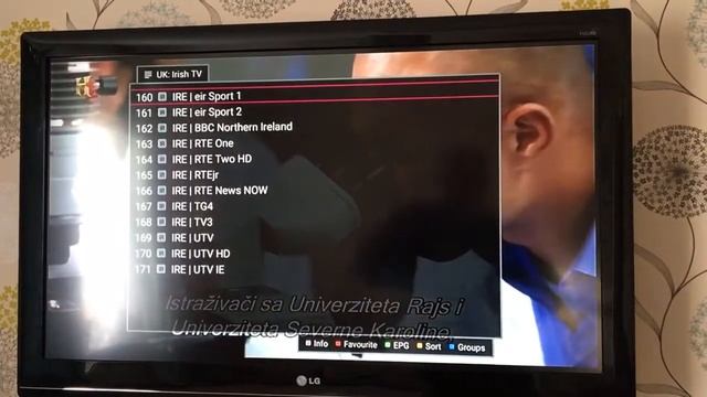 Iptv via smart iptv on firestick смотреть онлайн