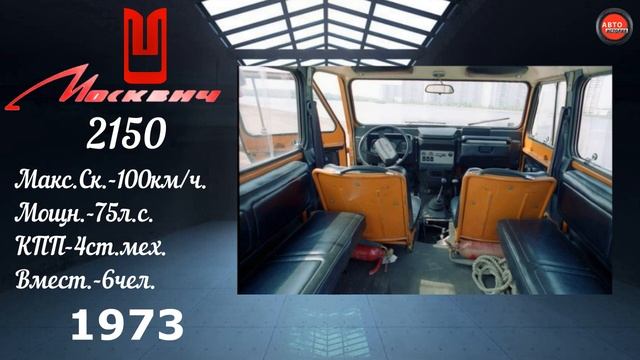 Эволюция Москвич|Moskvich Evolution|Все модели АЗЛК (1946-2000)Эволюция#16 смотреть онлайн