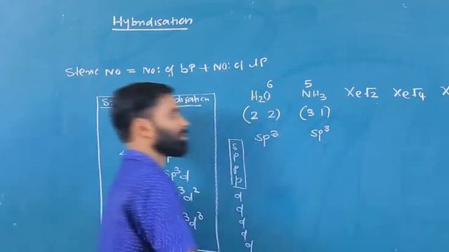 TIPS AND TRICKS TO FIND HYBRIDISATION OF INORGANIC MOLECULE смотреть онлайн