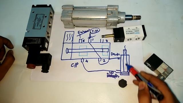 Solenoid valve working in hindi смотреть онлайн