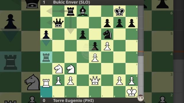 Torre Eugenio (PHI) vs Bukic Enver (SLO) || Nis, Yugoslavia 1972 @chessbuddies 🔴 #EugeneTorre смотреть онлайн