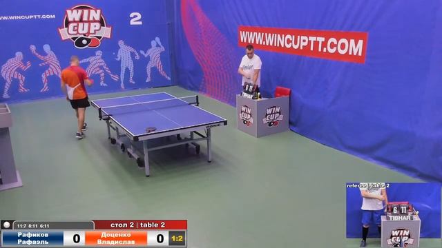 Рафиков Рафаэль 2-3 Доценко Владислав 2 WIN CUP 23.07.2020 Прямой эфир.Зал 2. смотреть онлайн