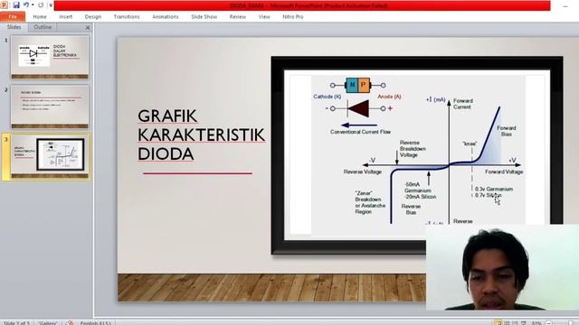 Elektronika Grafik Karakteristik Dioda смотреть онлайн