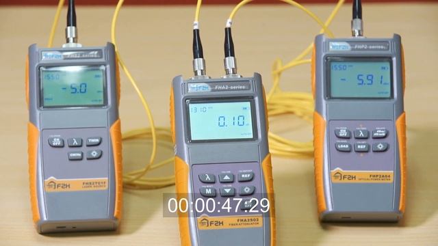Grandway FHA2S02 - оптический аттенюатор, 3-60 дБ. Демонстрация работы смотреть онлайн