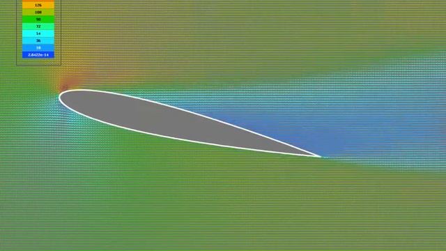 FlowVision - Angle of Attack Change During the Course of Calculation смотреть онлайн