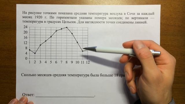 Задача 2 ЕГЭ по математике (профильный уровень)🔴 смотреть онлайн
