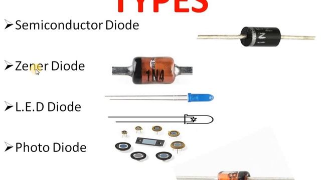 Diode in hindi смотреть онлайн