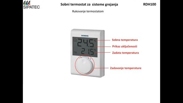 4 RDH100 смотреть онлайн