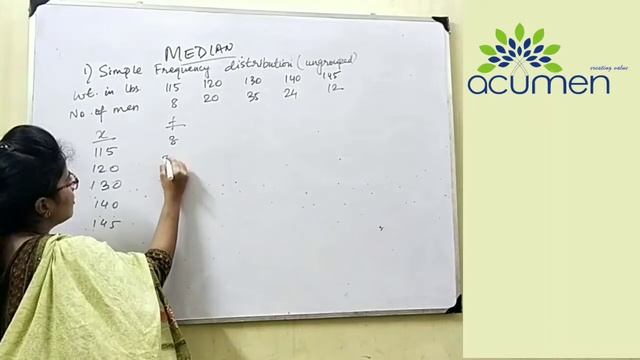 #1 Mean, Median and Mode | Class 11 Mathematics смотреть онлайн