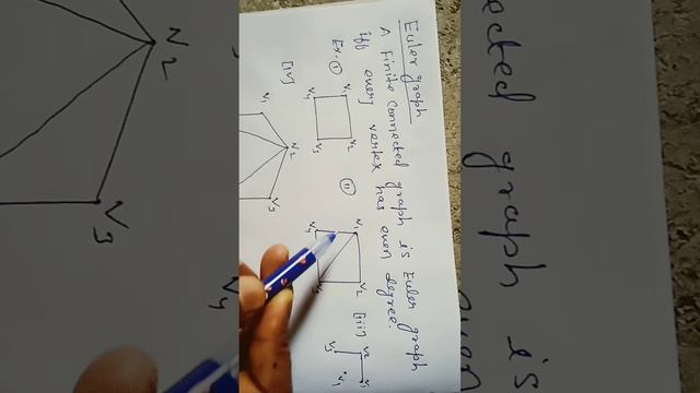 Euler or eulerian graph Discrete math смотреть онлайн