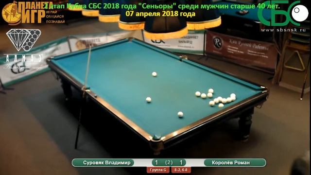Королёв - Суровяк. 2 этап Кубка СБС 2018 года "Сеньоры" среди мужчин старше 40 лет. смотреть онлайн