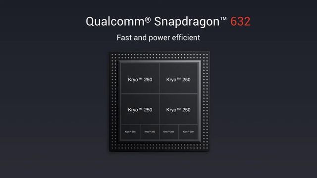 Redmi 7 Smartphone Launched - Comes with SD 632 SoC + Dual Camera and More 🔥🔥🔥 смотреть онлайн