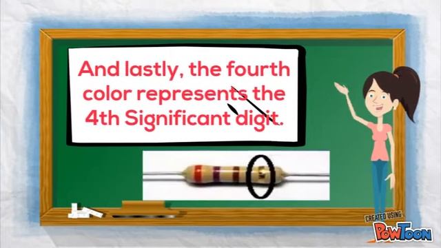 Color Coded Resistor- Powtoon смотреть онлайн