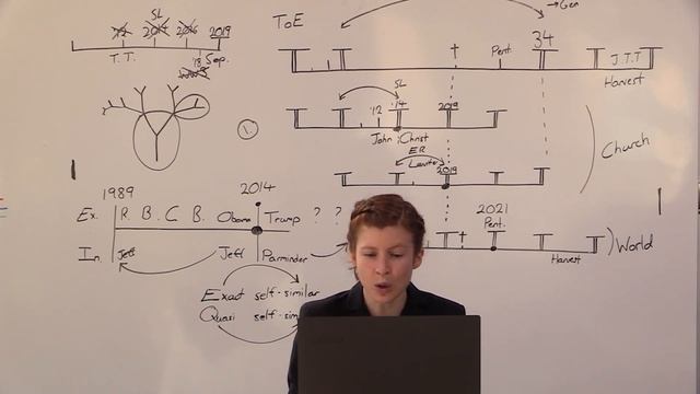 The Nature of Fractals - Part One - Tess Lambert - 10-10-2020 смотреть онлайн