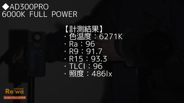 国内最速!?GODOX AD300PROファーストインプレッション②〜Bicolor Modeling LampのCRI・出力検証編〜GODOX AD300PRO VS Profoto B10 смотреть онлайн