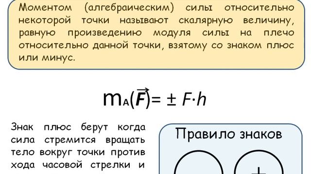 Момент силы отн точки в плоскости смотреть онлайн