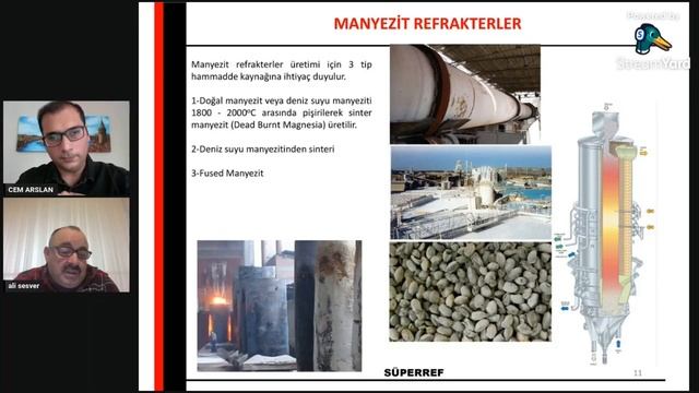 WEERULIN GmbH&SÜPERREF Ali Sesver | Refrakter Malzemeler смотреть онлайн